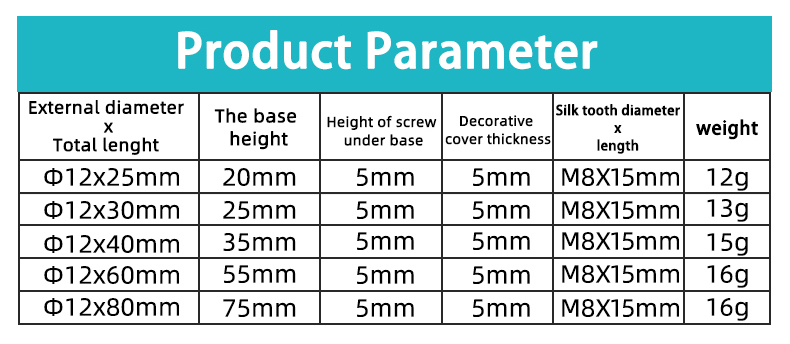High Quality Stainless Steel Alloy Sign Standoff Screw Fastener for Acrylic Glass Signboards Advertising