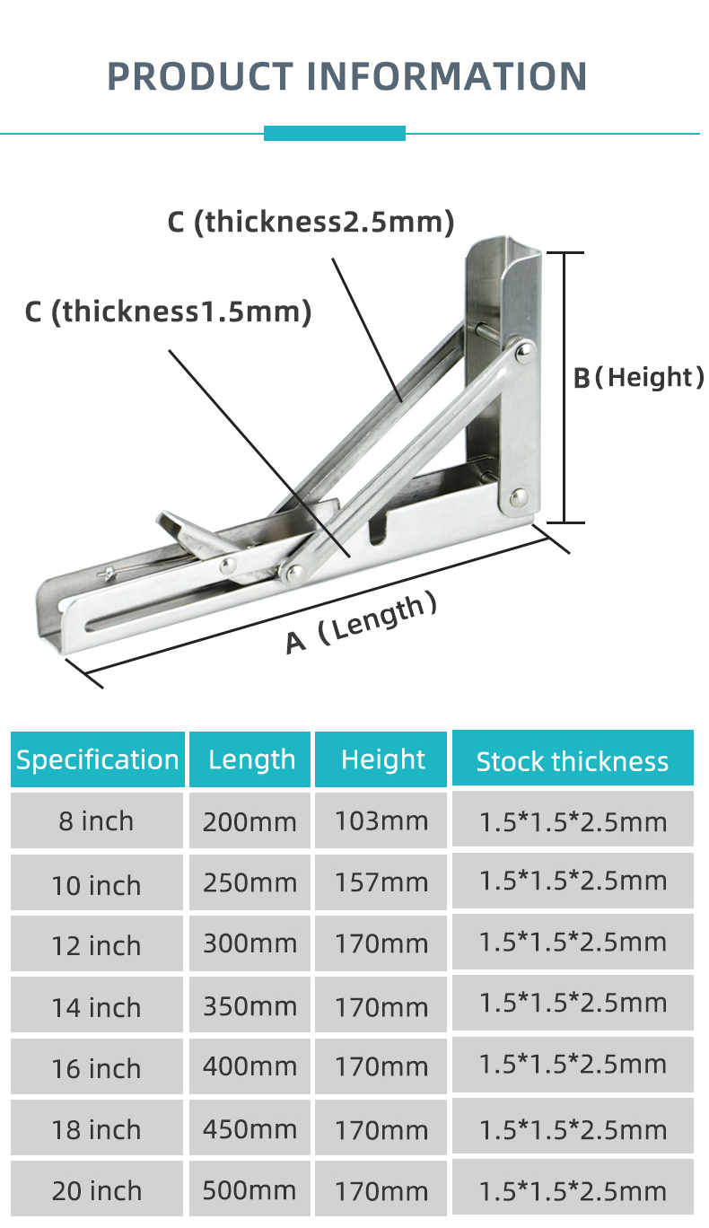 Furniture bracket display