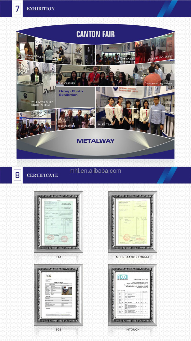 Company Showroom and Certification