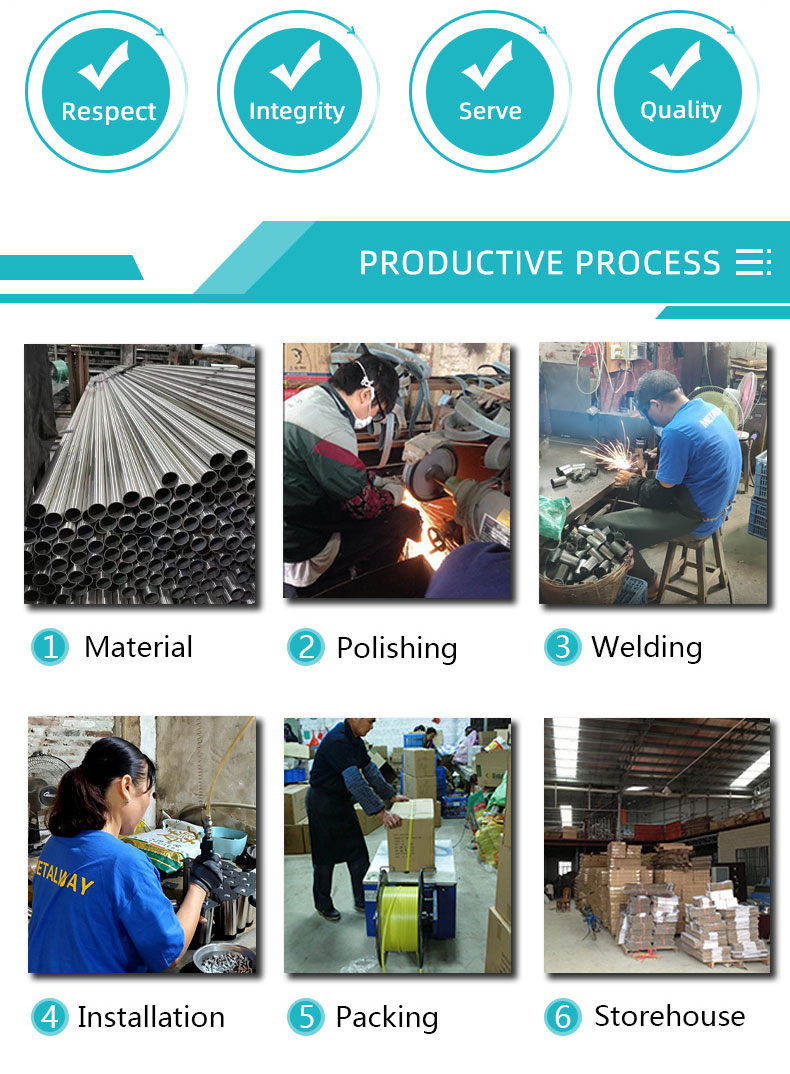 Hardware Product